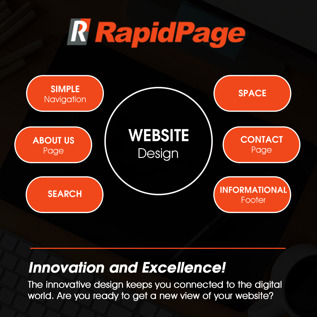 Website Design