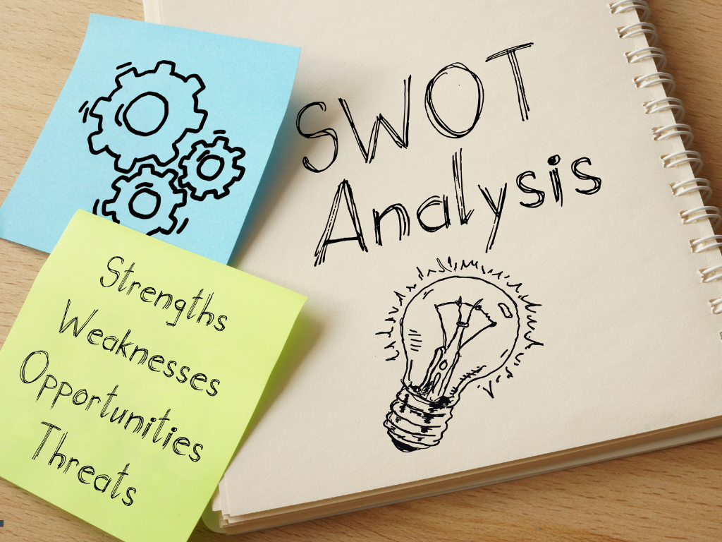 Swot Analysis